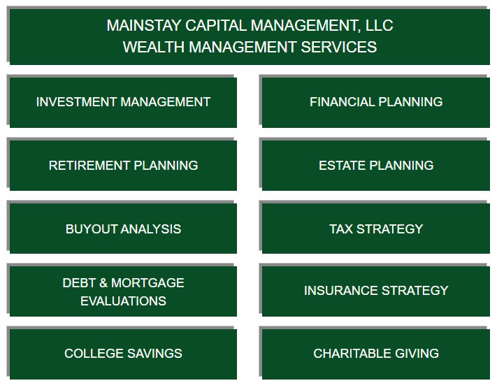 Our Services