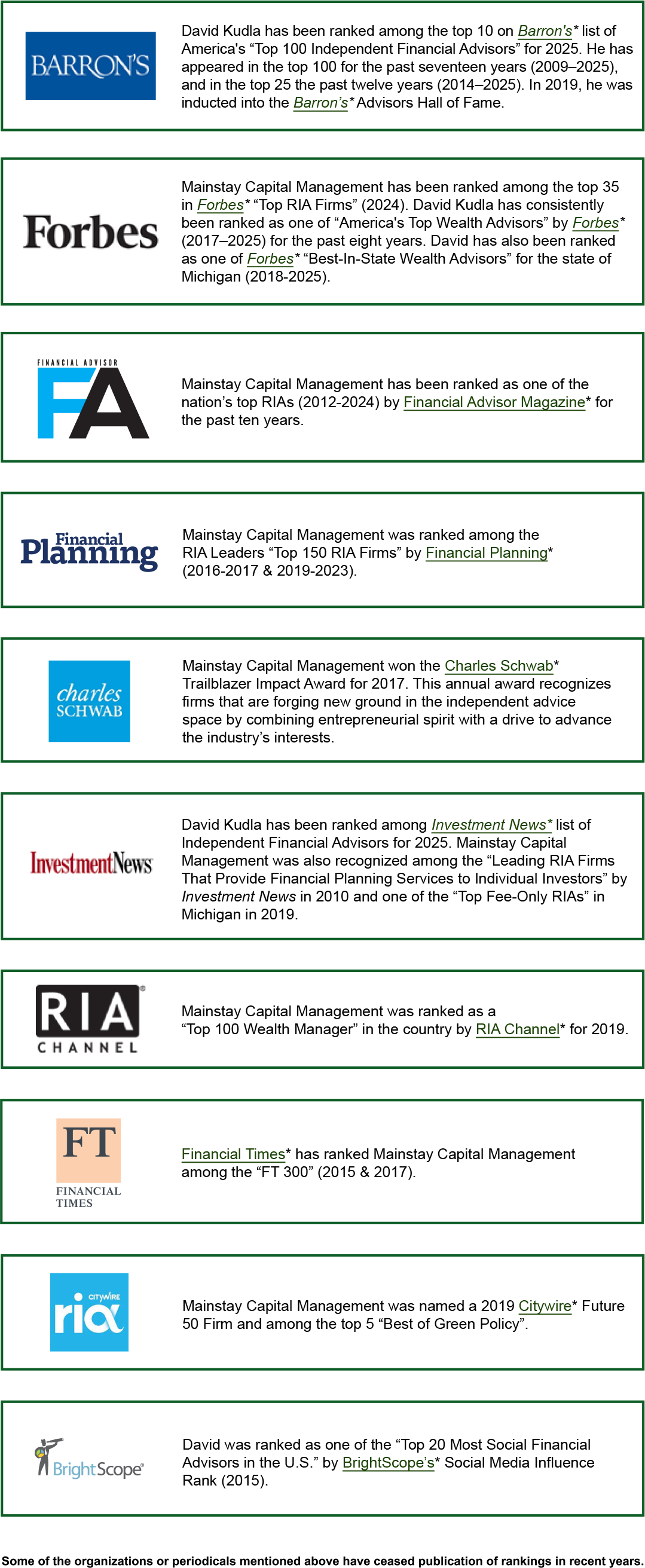 Mainstay Industry Recognition 9.16.25