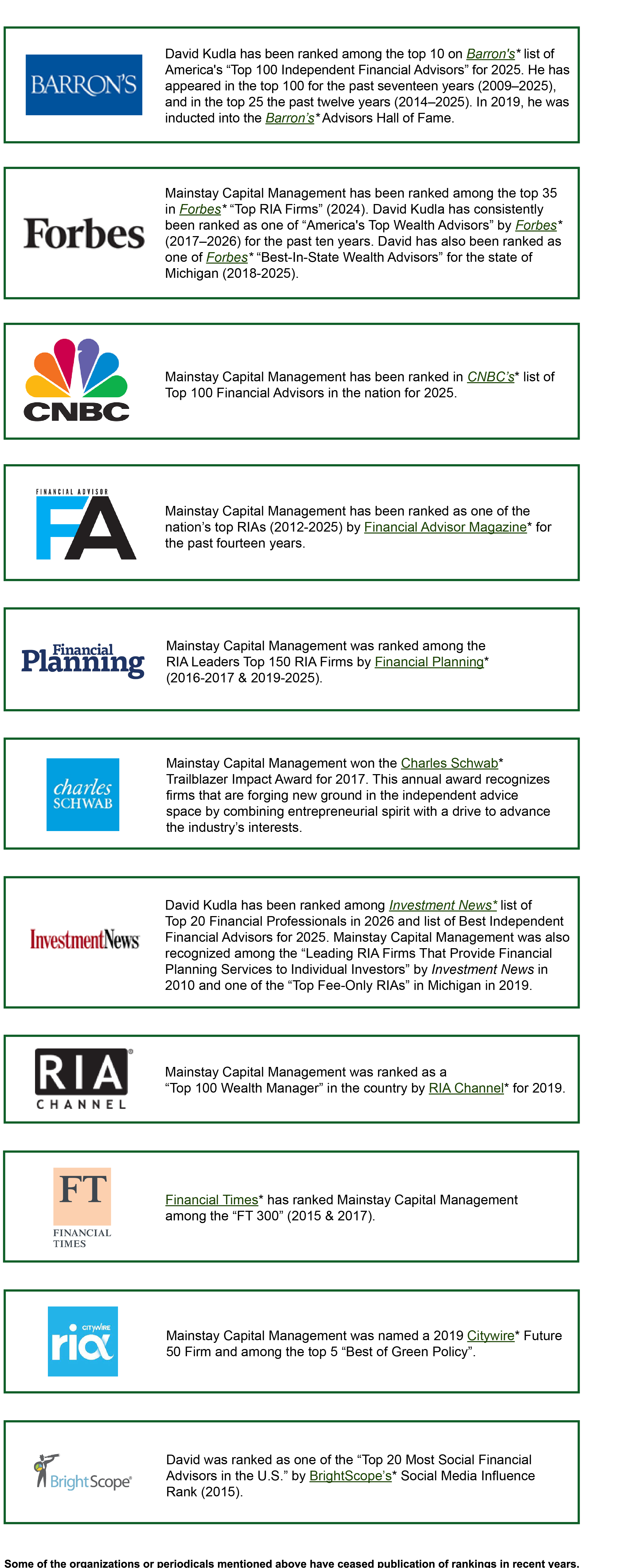 Mainstay Industry Recognition 6.26.26